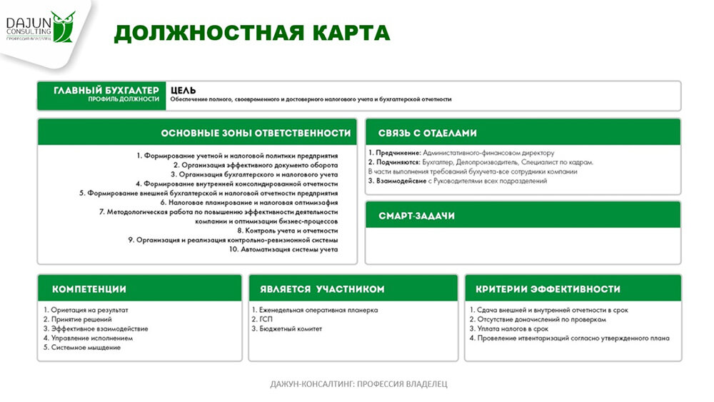 Тренды найма сотрудников в 2021 году