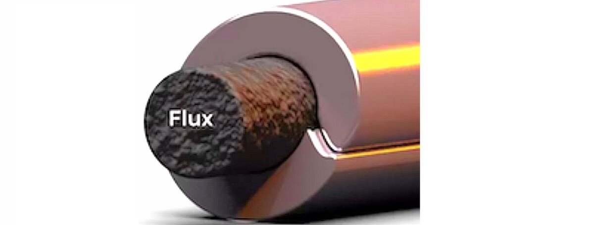 Флюс (англ."Flux")