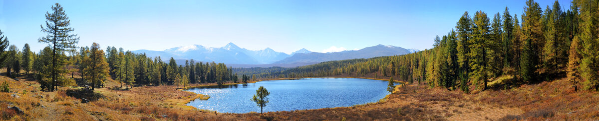 Озеро Кеделю. Правда пространство выглядит по другому?