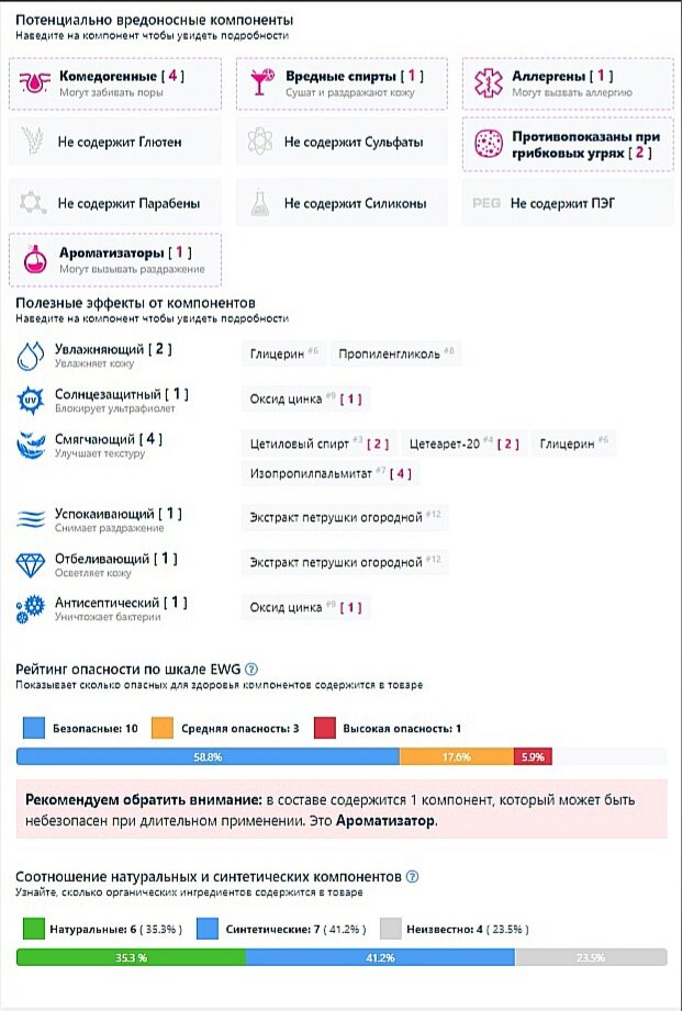 Состав маски против черных точек
