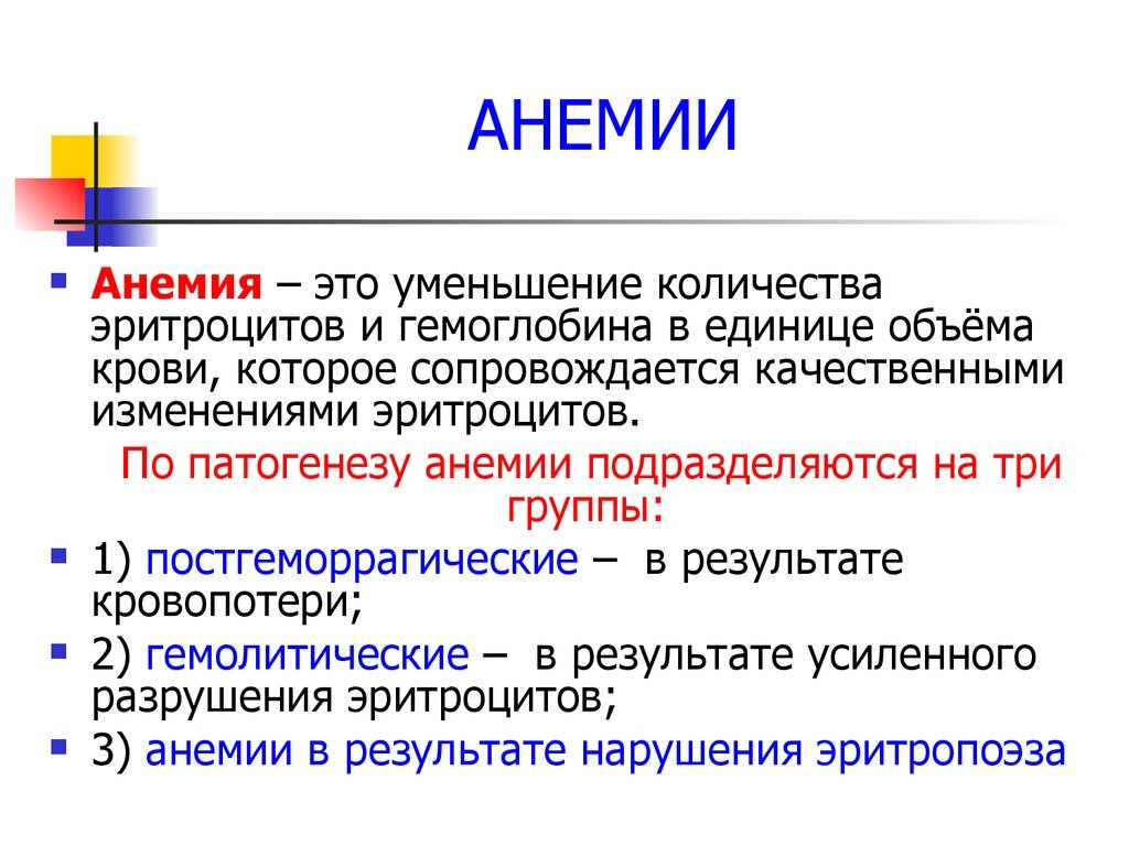 Заболевания сопровождающиеся анемией. Анемия кратко. 3 Группы анемий.