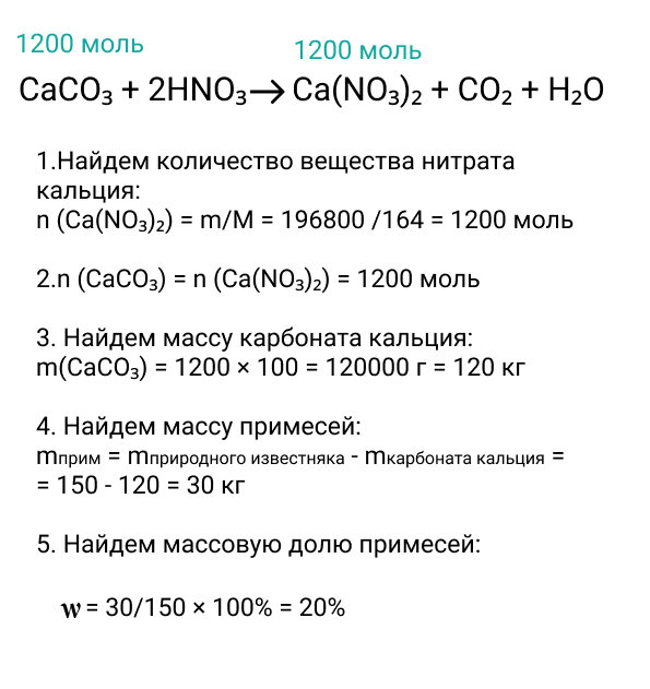 Вариант 2 2022 химия
