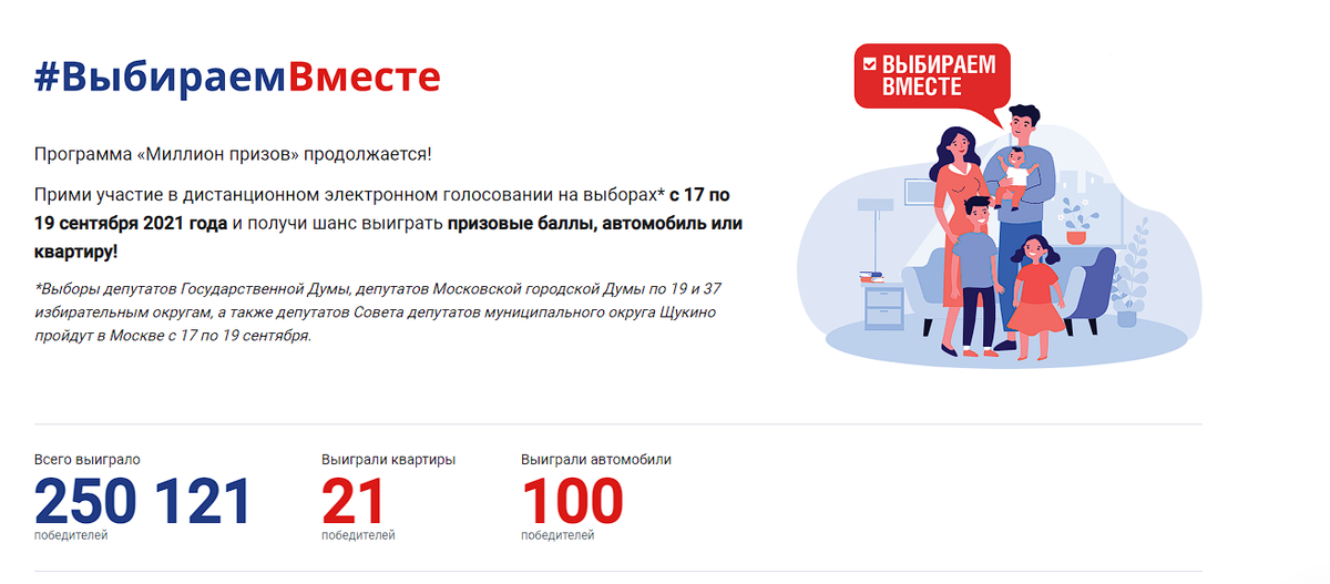 Розыгрыш для участников электронного голосования