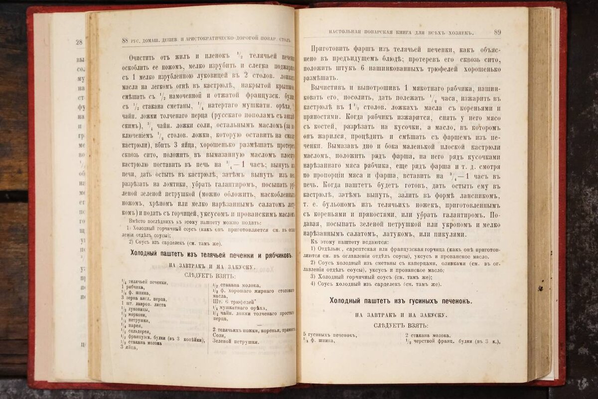 «Вкус старины»: как шеф-повар попробовал приготовить блюда из поваренной книги XVIII века