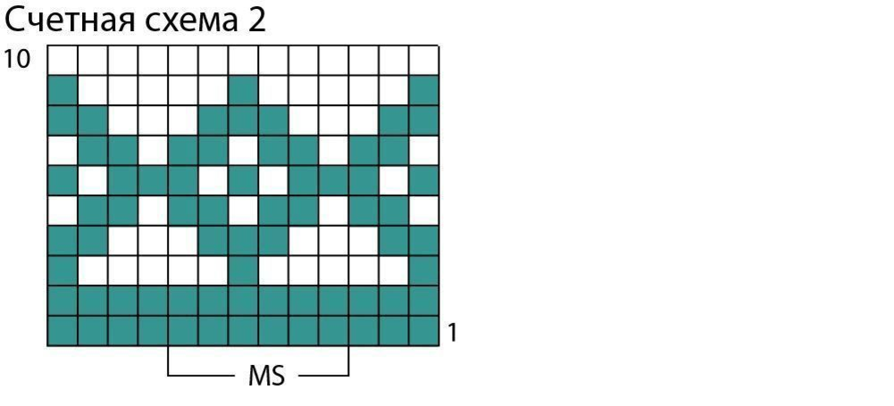 Схема простого жаккарда. Жаккард простые схемы. Жаккардовые узоры спицами со схемами простые. Жаккардовый узор спицами схема.