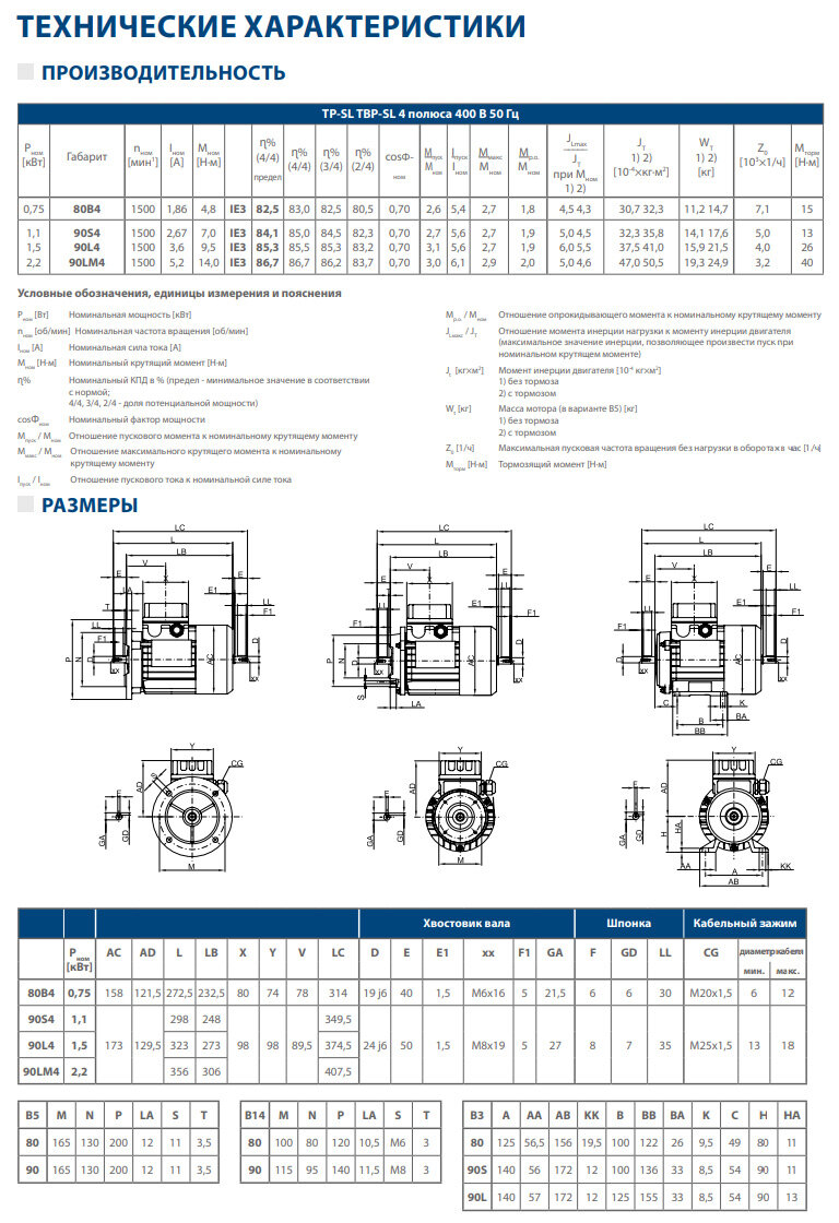 Двигатель Duratec Ti-VCT 1,6/115 л.с. (Часть 2)