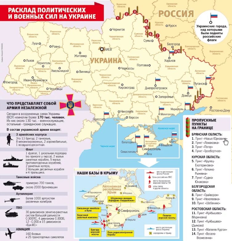 Карта расположения частей украины