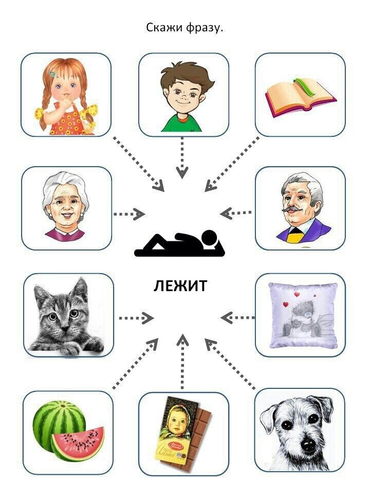 Картинки для фразового конструктора для дошкольников