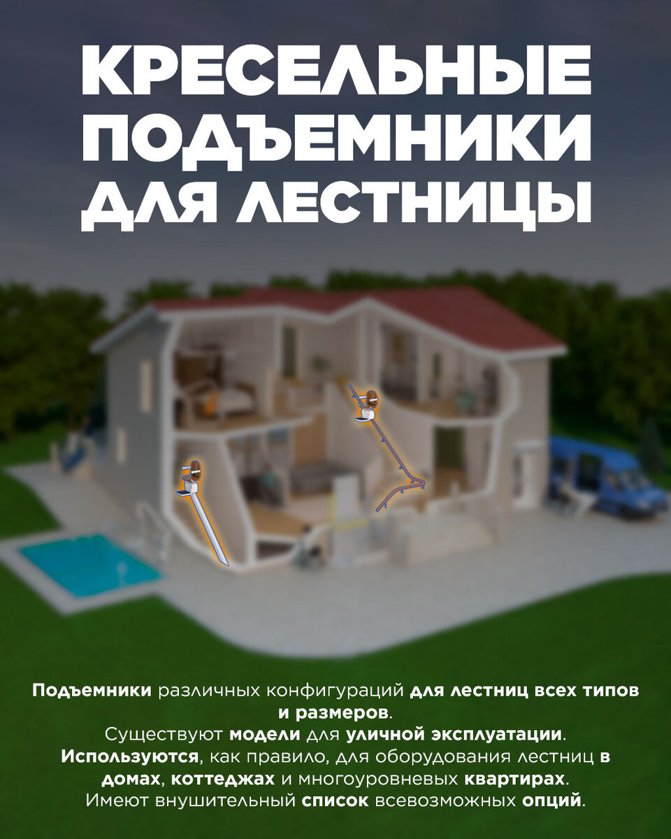 Кресельные подъемники для лестниц - виды, назначение, конструкции.