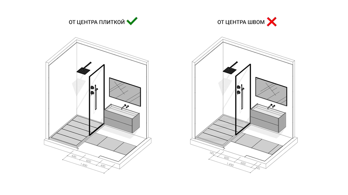 Как сделать раскладку напольной плитки в ванной и туалете | Команда ...