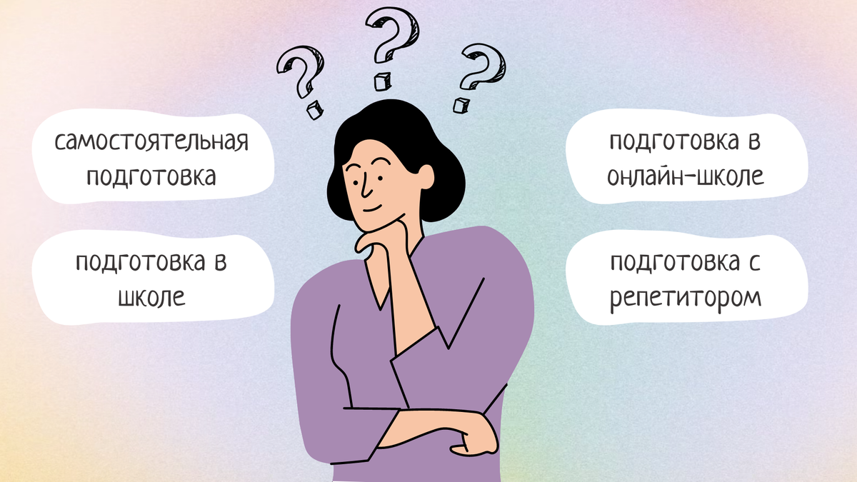 С чего начать подготовку к ЕГЭ по обществознанию? | ЕГЭ по обществознанию  со Светланой Леонидовной | Дзен