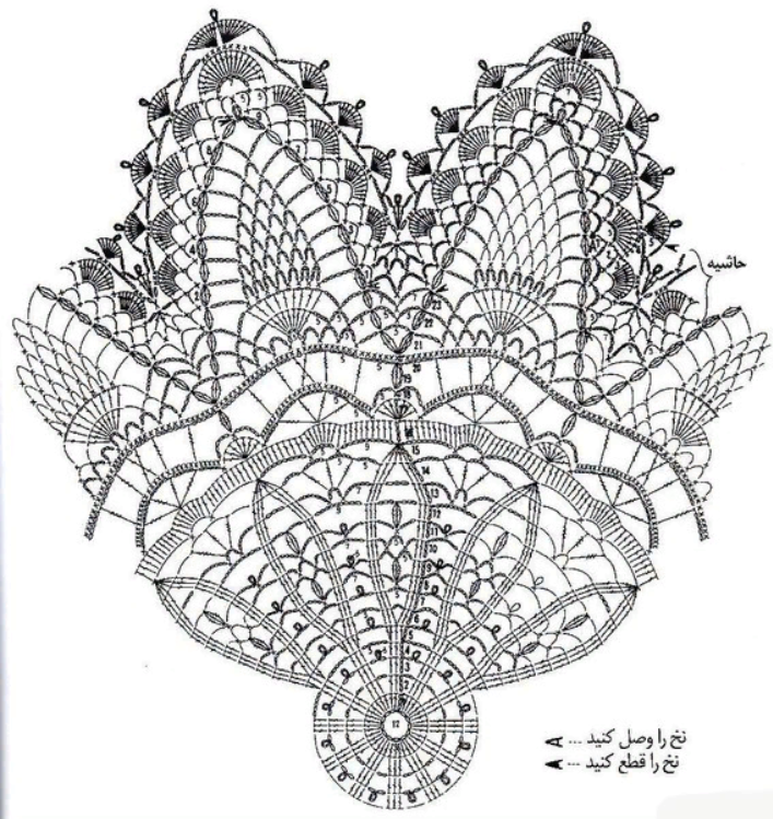 Сказочно красивые схемы крючком. Дуплет 169 ажурная салфетка. Фантазийные салфетки крючком. Винтажная салфетка крючком. Винтажные салфетки крючком схемы.