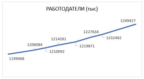 Мир меняется. А вместе с ним меняемся и мы. Полгода назад мы даже не представляли, что сегодня будем ходить по улицам в масках, по 10 раз в день мыть руки и бояться каждого чиха в 5 метрах от себя.-7