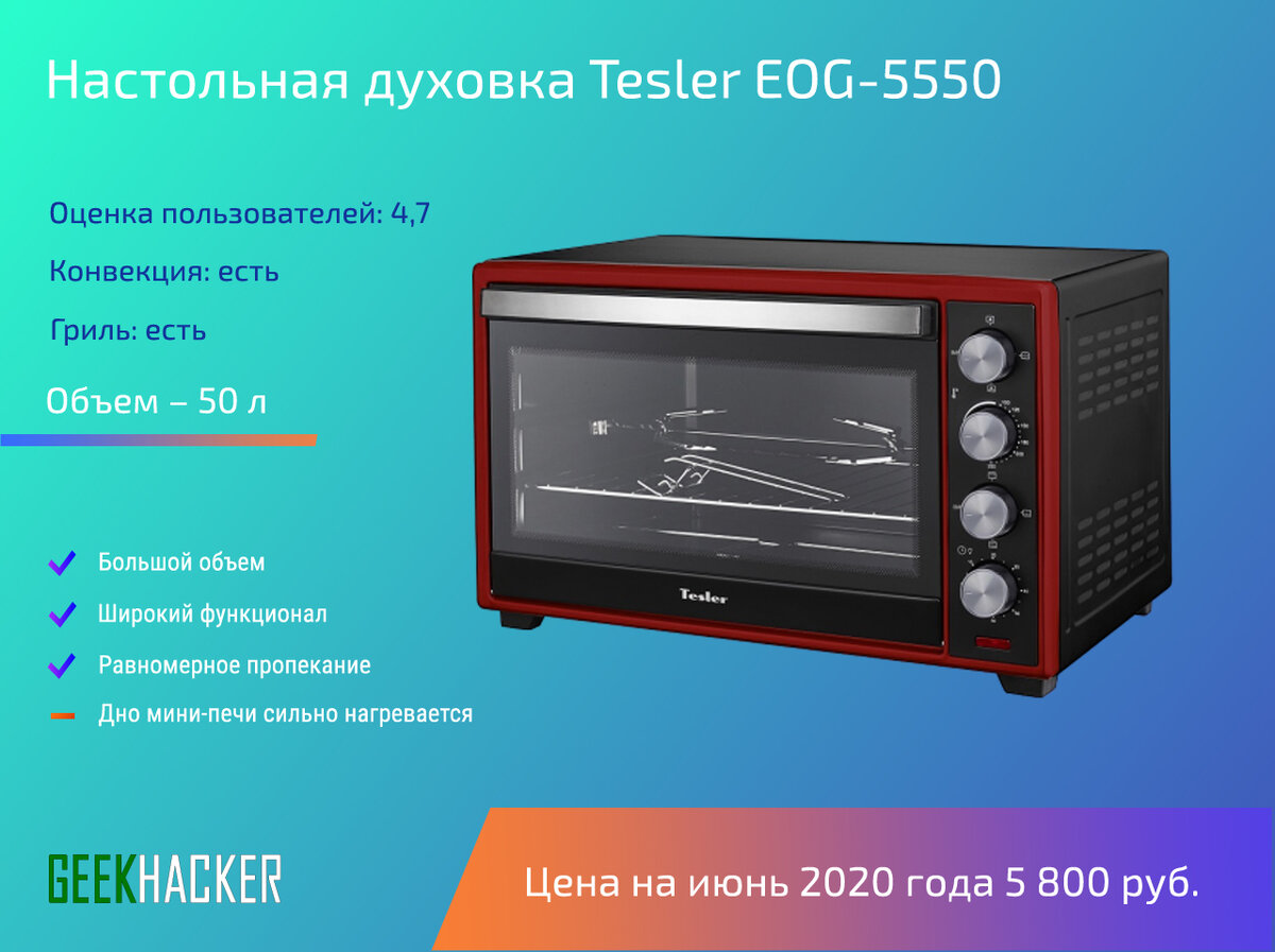 Рейтинг настольных духовок. Мини духовка электрическая Tesler EOG -6000. Tesler духовка инструкция. Духовой шкаф Tesler инструкция. Духовка Теслер настольная режимы картинки.