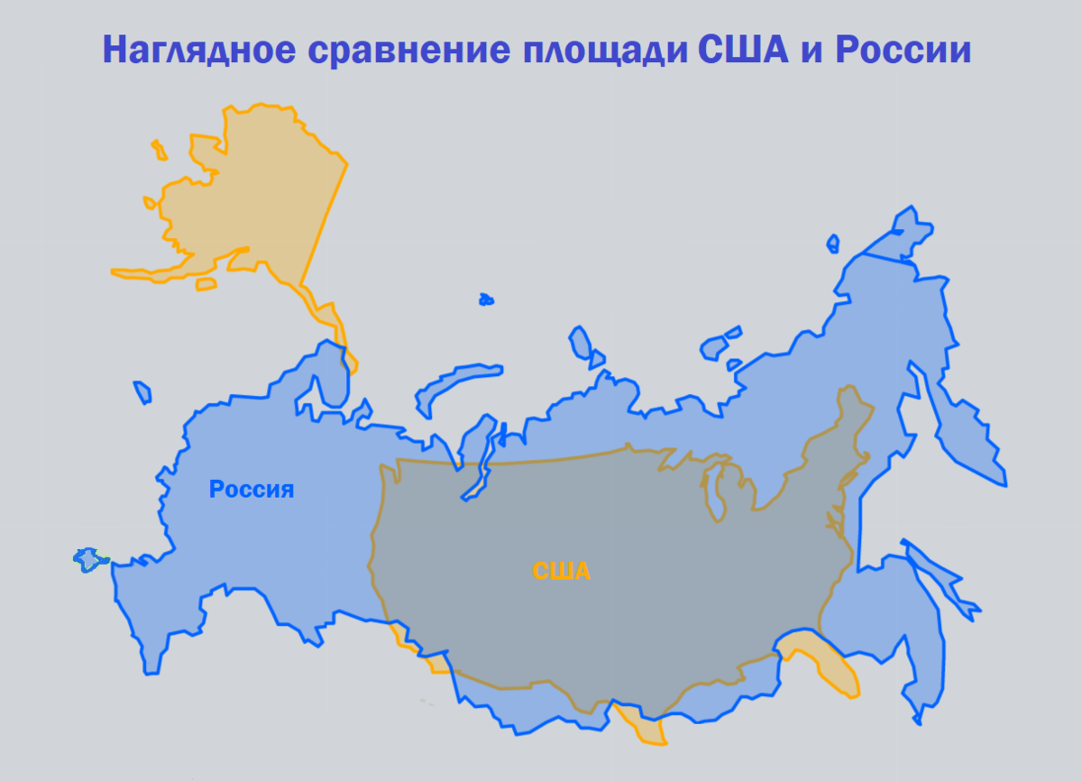 Сколько раз российские. Территория США И России в сравнении. Площадь России. Площадь территории США И России. Площадь территории России