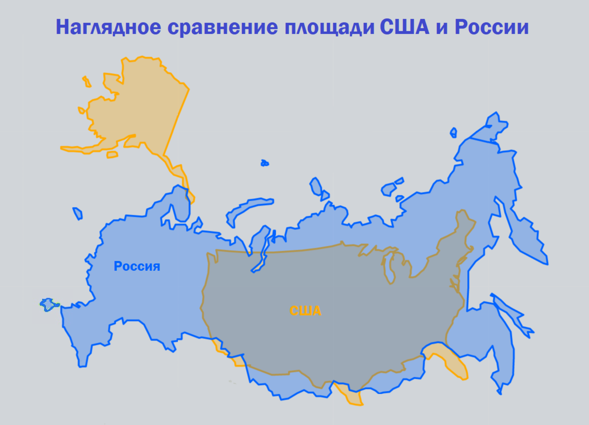 Меньшей по сравнению с. Территория США И России в сравнении. Площадь России. Площадь территории США И России. Площадь территории России.