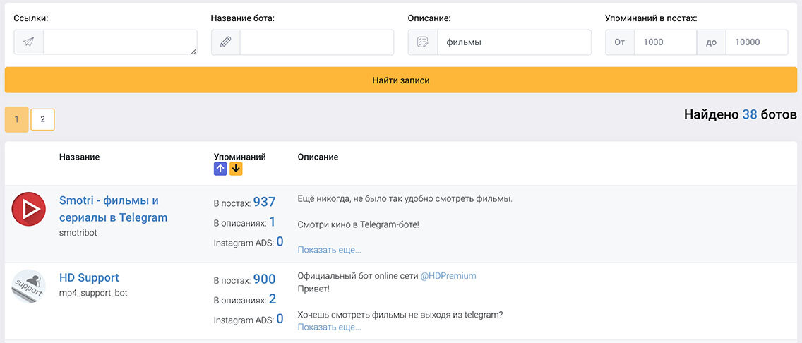 Пробить телеграмм канал