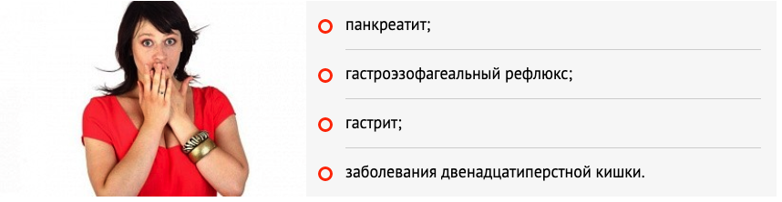 Причины отрыжки