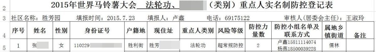  Внутренний документ зафиксировал ключевые цели во время Всемирного Конгресса по картофелеводству 2015 года в Пекине. (The Epoch Times)