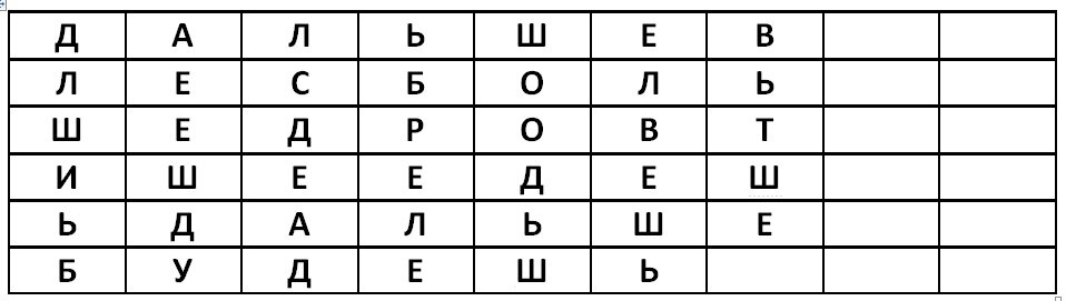 Какой шифр в хомяке 18 июля. Древний шифр. Шифр спартанцев. Шифр скитала. Древнее шифрование.