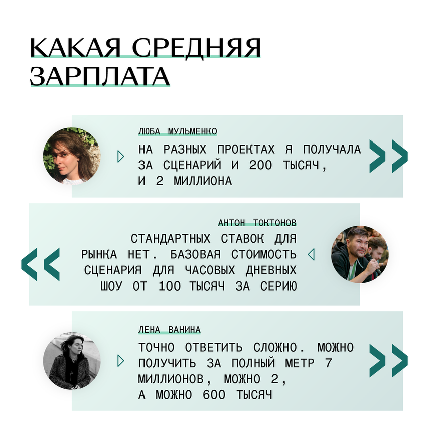 Сценарии концертов на заказ в Минске — цены, рейтинги, отзывы на Профи