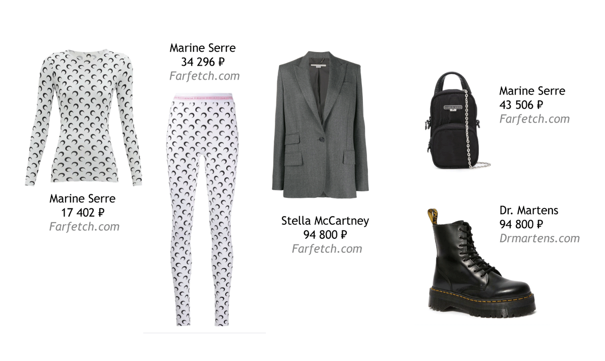 Материалы взяты с сайтов farfetch.com и drmartens.com