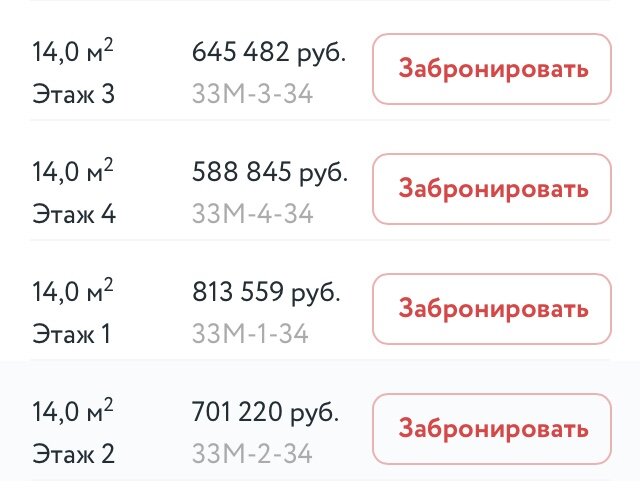 Расценки на машиноместа в нашем 4-этажном паркинге