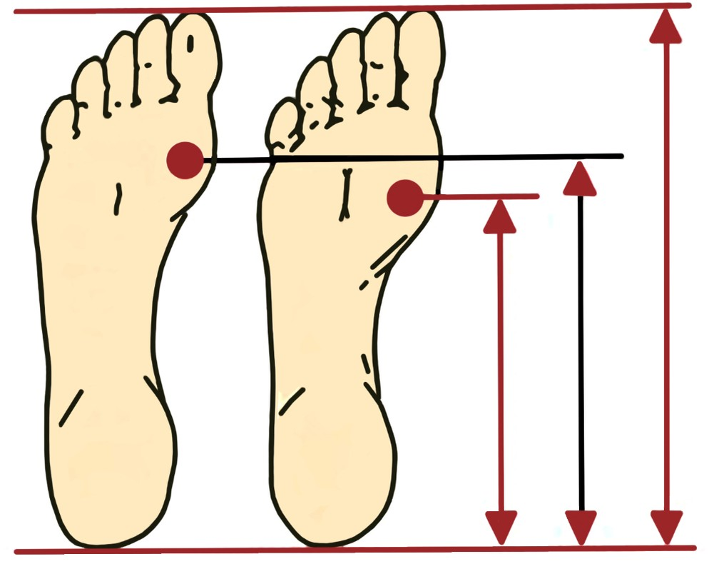 Взяла с сайта https://remragimov.com/. Рэма Рагимова рекомендую как высококлассного специалиста в мужской обуви