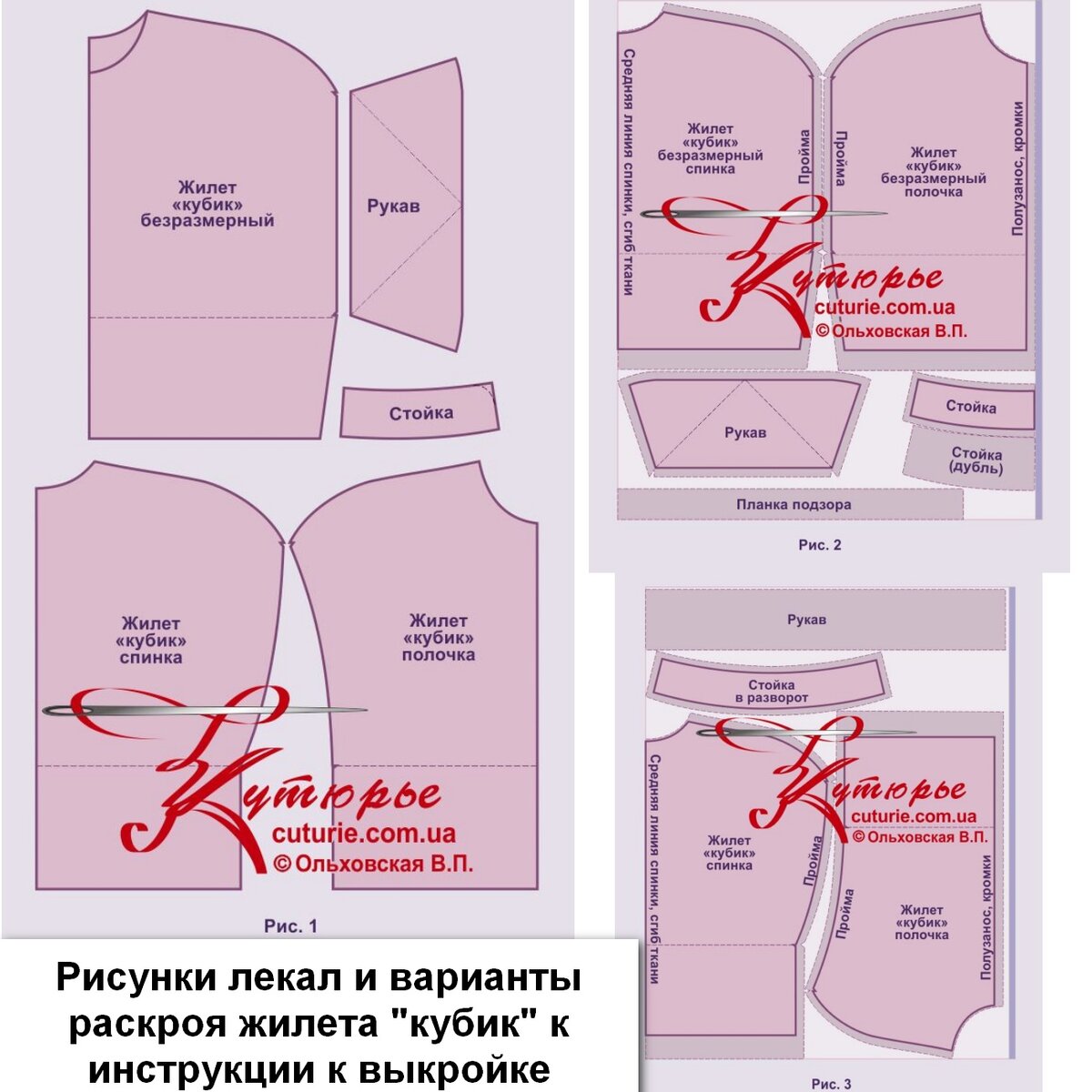 Лекала из ПДФ файла распечатываются в натуральную величину на принтере или плоттере