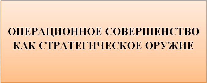 Принципы  Тойота