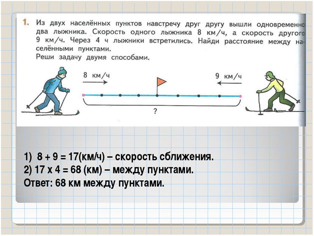 Карточки на движение 4 класс. Задачи на скорость 4 класс с решением. Задачи на встречное движение 4 класс. Задачи на скорость сближения. Задача на встречное движение 4 класс с решением.