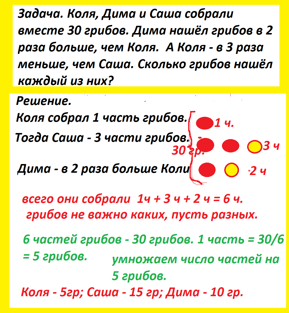 Тесты_математика