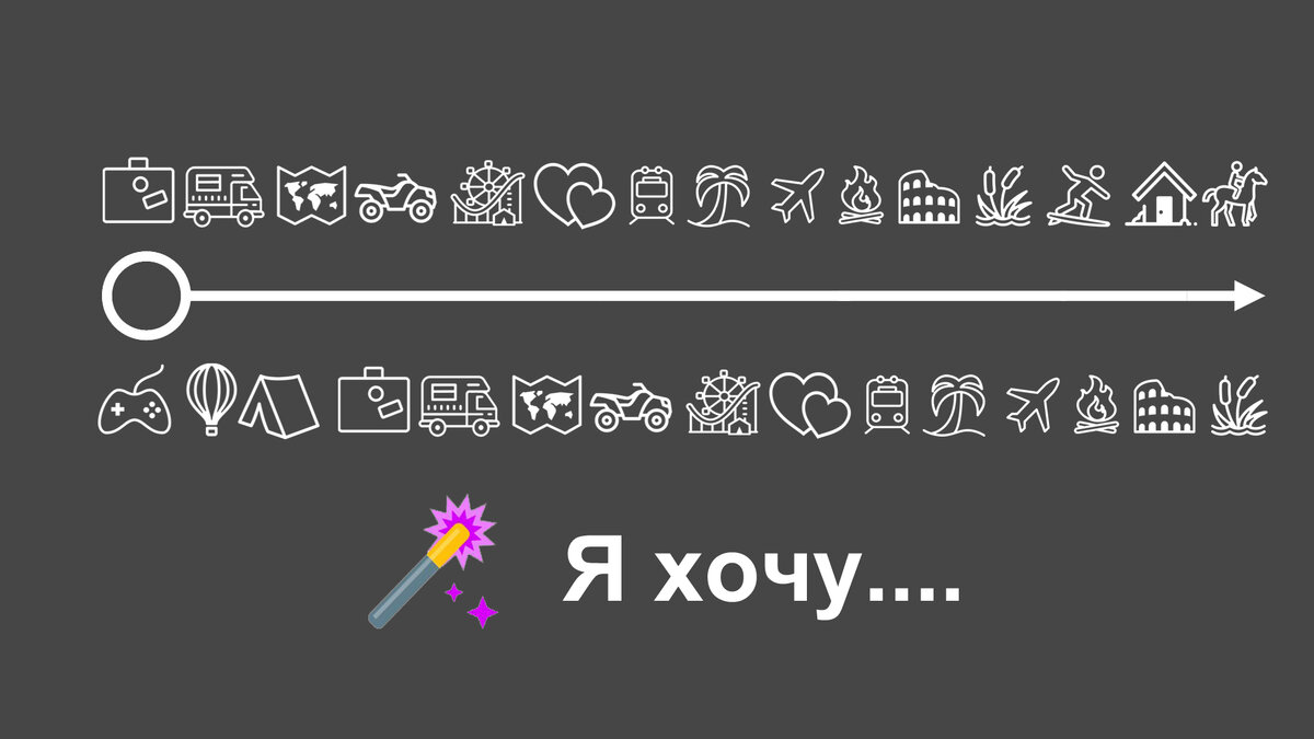 Обложка моего канала "Список желаний"