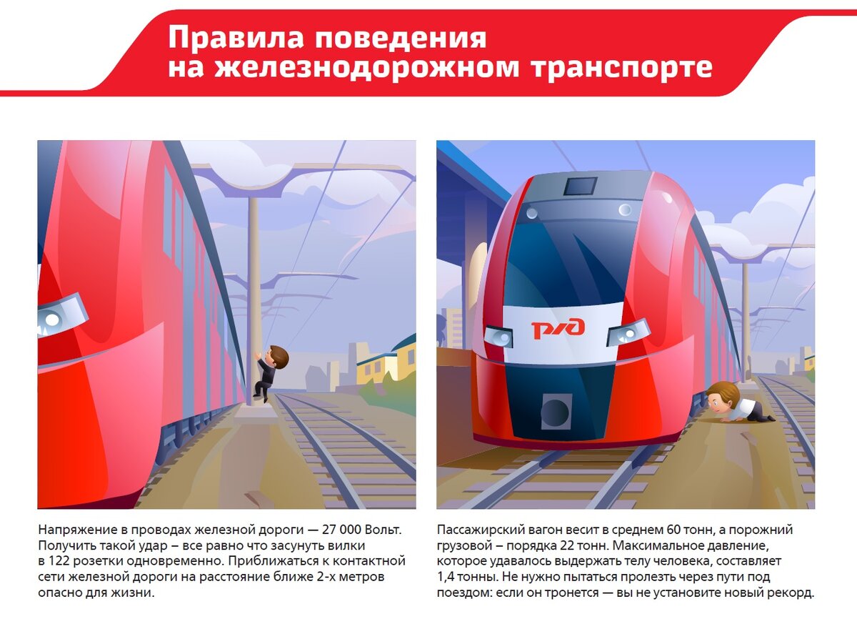 Сайт ржд правила. Безопасность на транспорте. Безопасность на ЖД. Правила поведения на Железнодорожном транспорте. РЖД безопасность на железной дороге для детей.