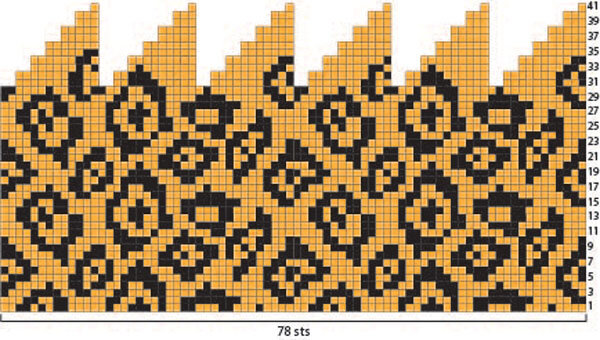 Леопардовый жаккард схема