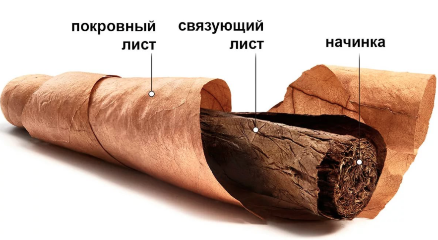 Как сделать гелевую свечу