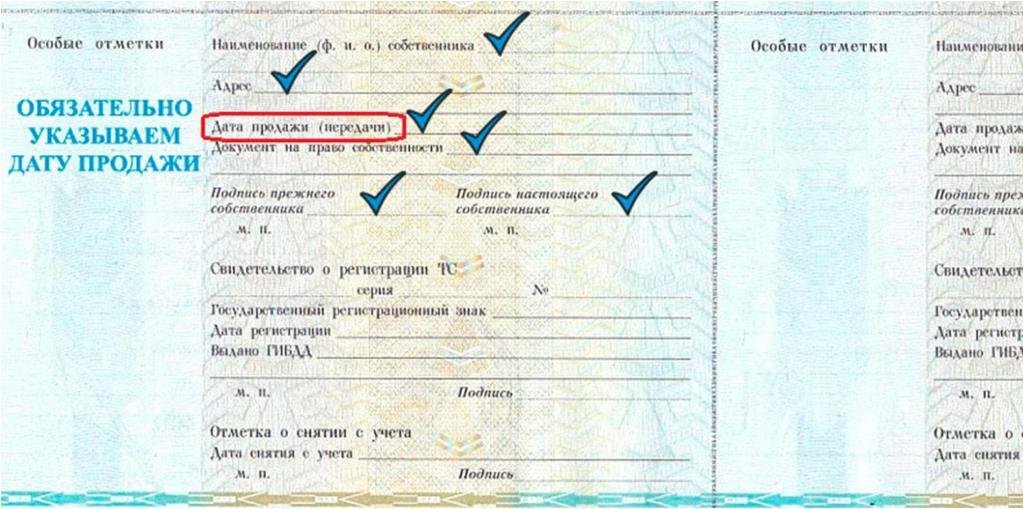 Картинку взяли с сервиса Яндекс картинки.