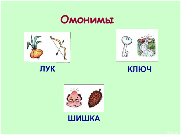 Предложения с многозначными словами