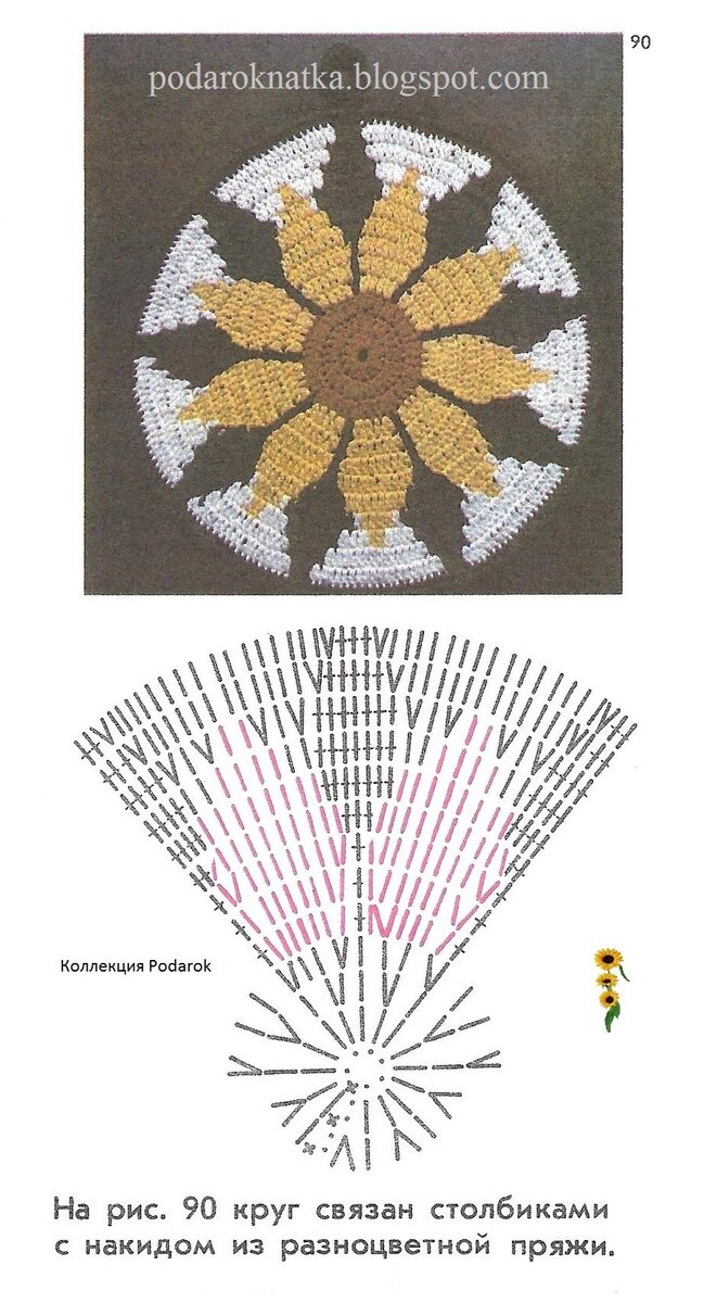 Коврик подсолнух крючком схема и описание