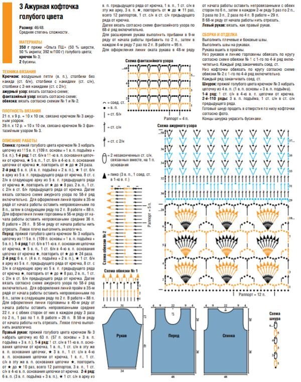 Источник журнал Валентина