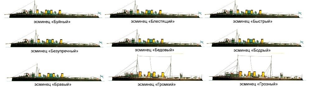 Путь второй тихоокеанской эскадры карта