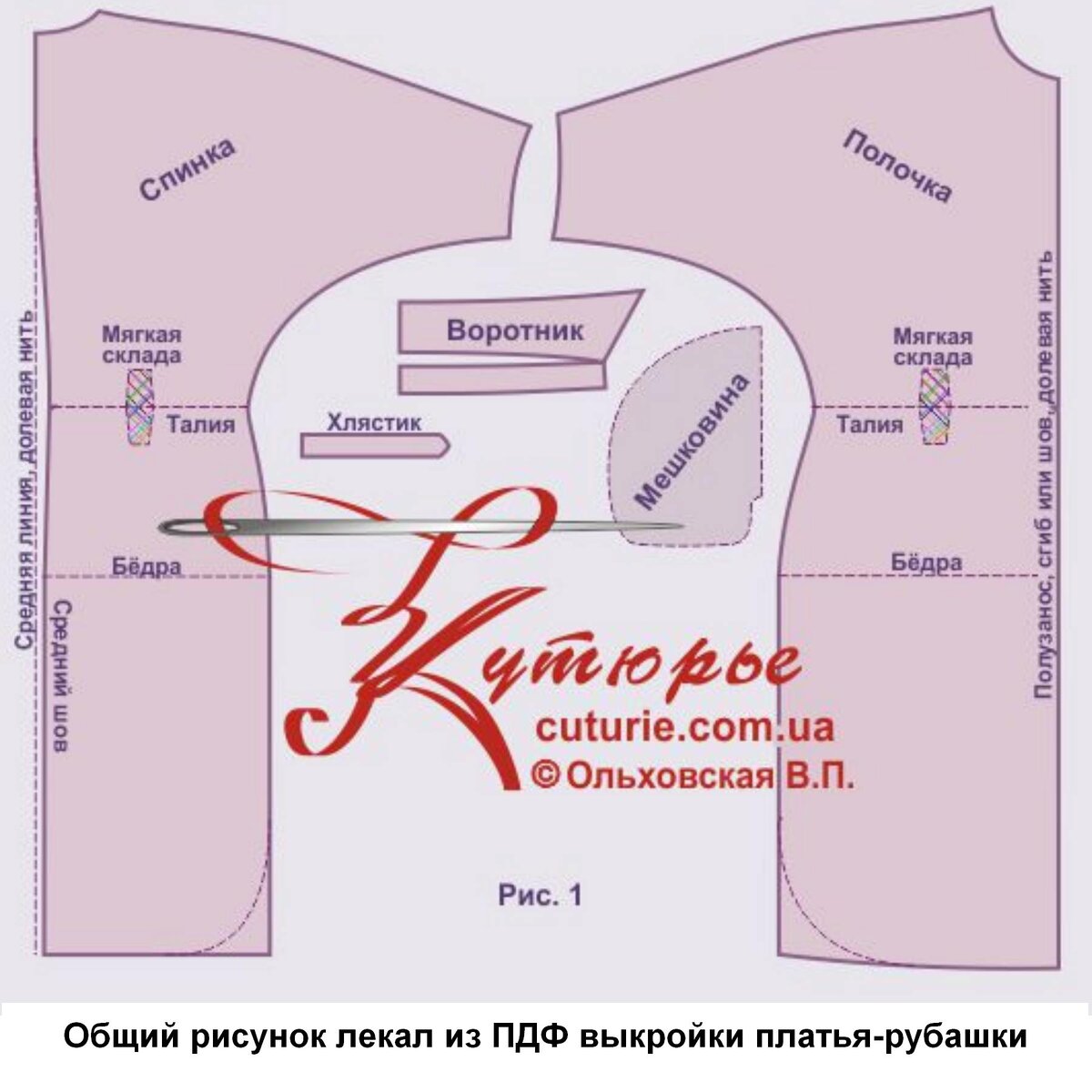 Ретро выкройки ночных сорочек и халатов по просьбам читательниц. | Vasha Economka | Дзен