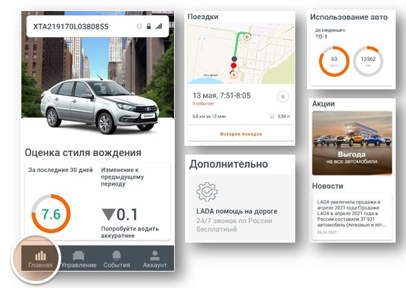 Вкладка "Главная"