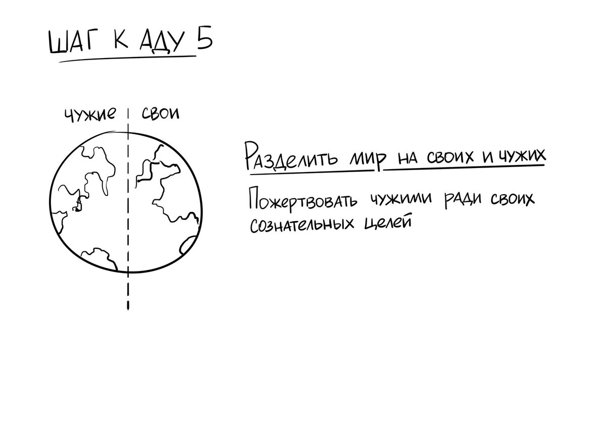 Игры» в ад. Системный разбор «Игра в кальмара» | Системное Мышление | Дзен