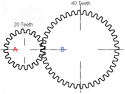 LM -М - Шестеренки большие (от3,5 - 6 см)