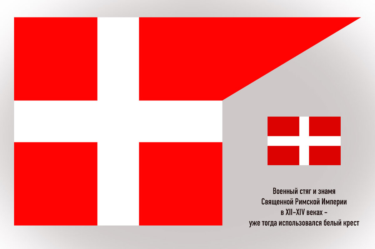 Две полоски: откуда взялся белый крест на флаге Швейцарии и в чём настоящая  уникальность этого нестандартного флага | Tour2Go | Дзен