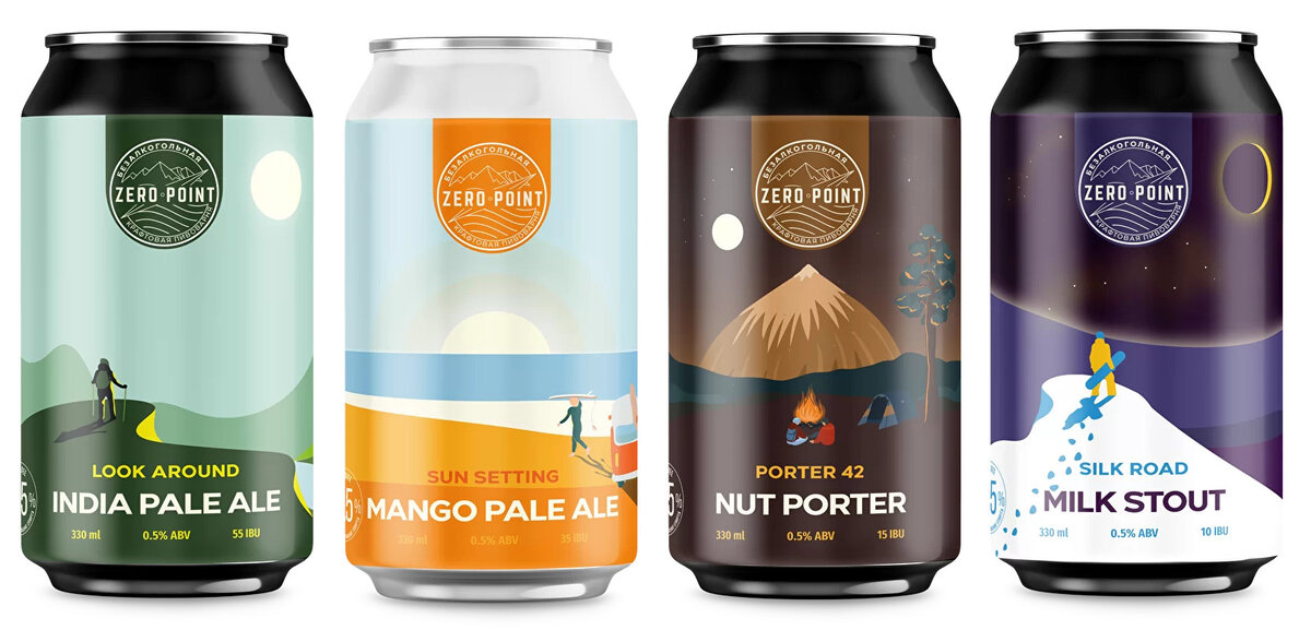 Zero Point Non-alco Brewing Co