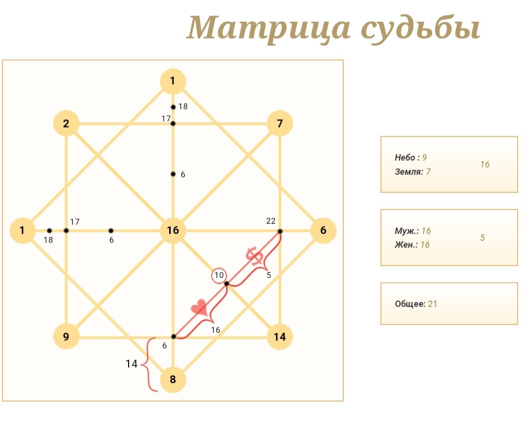 из открытого источника