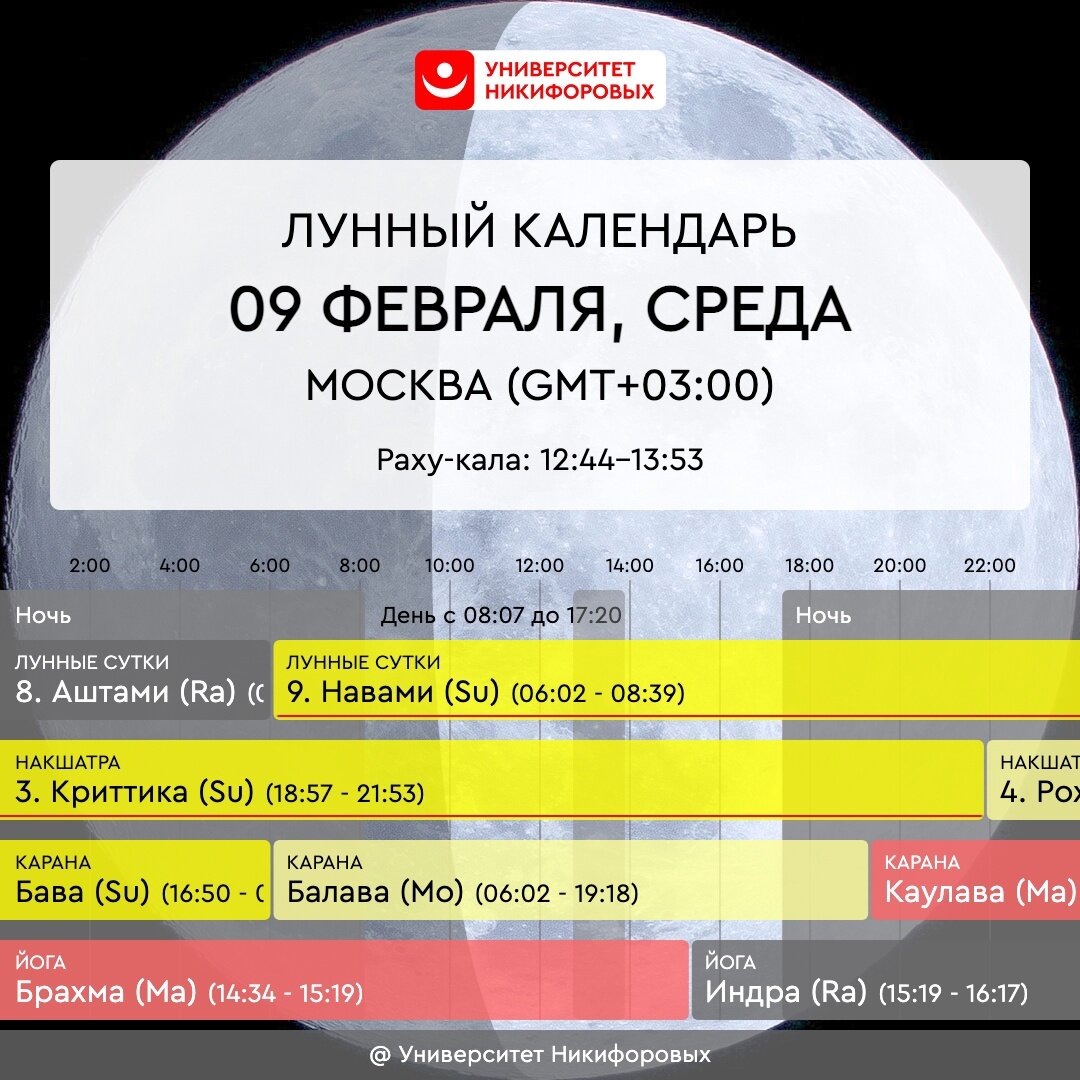 «Головная боль выходного дня»: как объясняют феномен неврологи