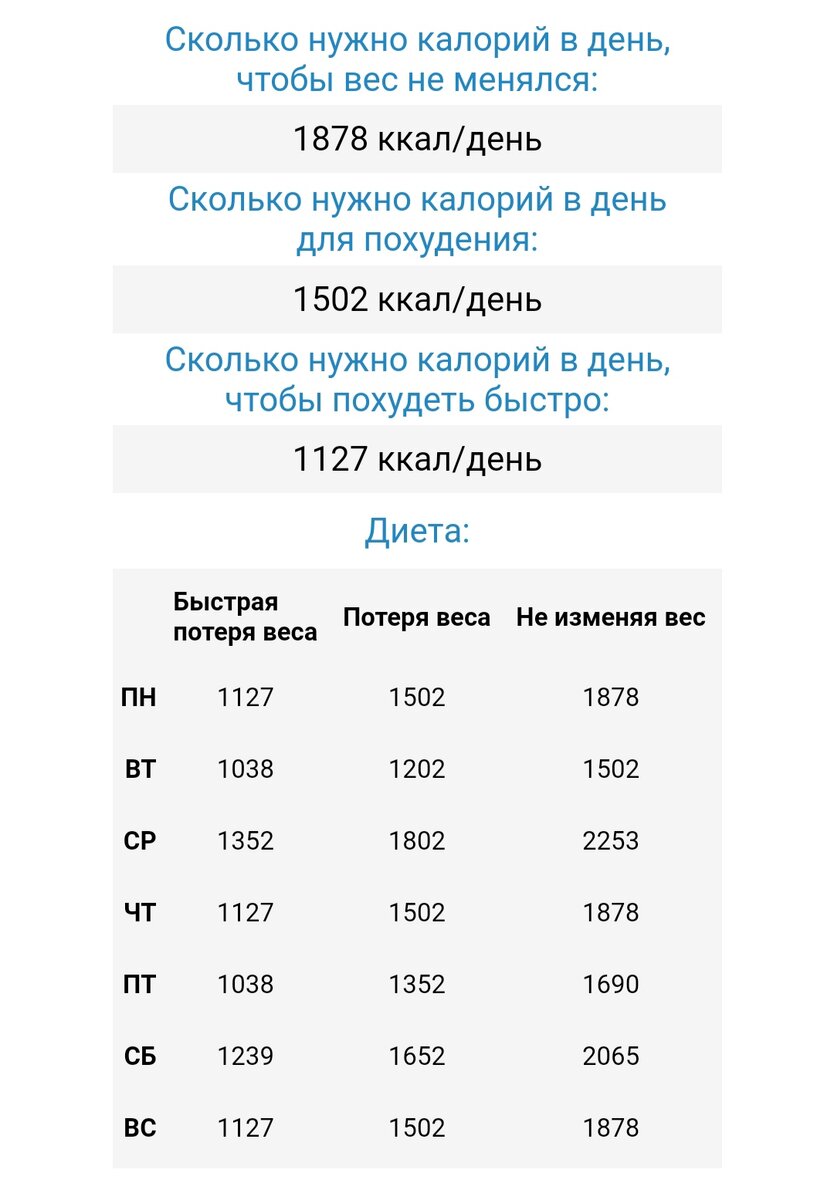 Посчитано на calc.ru